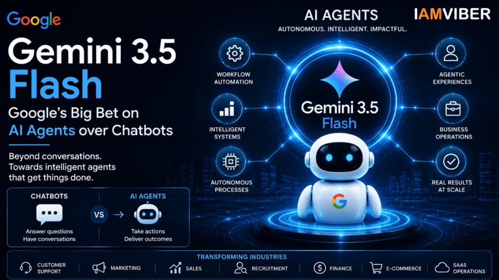 Futuristic 16:9 banner showing Google Gemini 3.5 Flash as an AI agent platform focused on automation, intelligent workflows, and business operations over traditional chatbots.