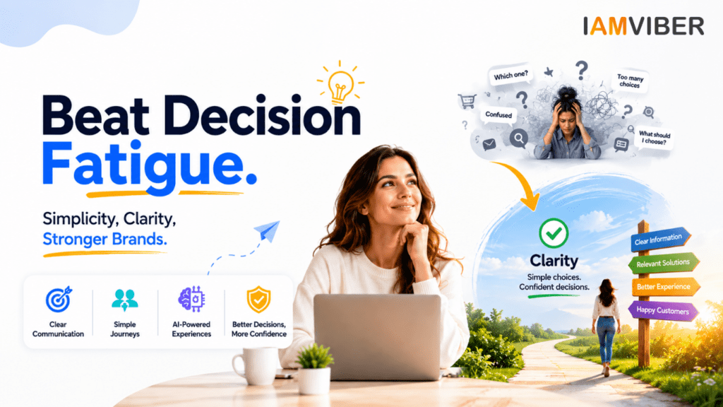 Modern business illustration showing a customer moving from decision fatigue and confusion toward clarity, with simple brand messaging, AI-powered recommendations, and a streamlined customer journey on a clean white background.