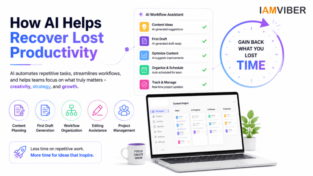 How AI Helps Recover Lost Productivity Through Workflow Automation and Content Creation