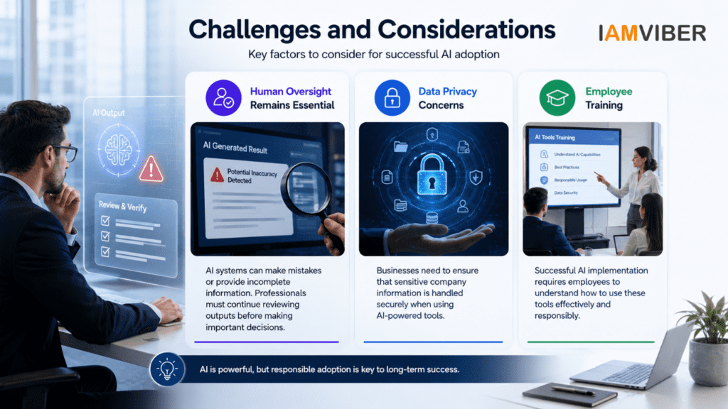 AI adoption challenges infographic highlighting human oversight, data privacy concerns, and employee training requirements for successful workplace AI implementation.