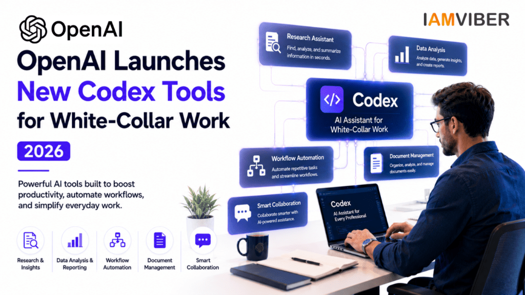 Professional using OpenAI Codex AI tools for research, workflow automation, document management, data analysis, and workplace productivity in a modern office environment.