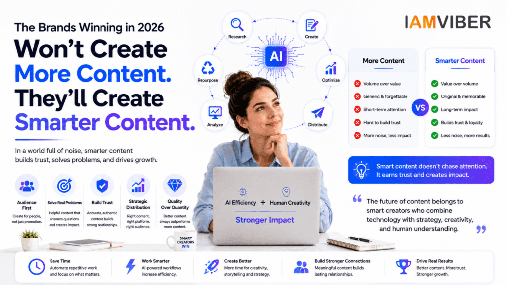 Modern marketing illustration showing a content creator using AI-powered tools to create smarter content, comparing quantity-focused content strategies with value-driven content that builds trust, engagement, and long-term growth.