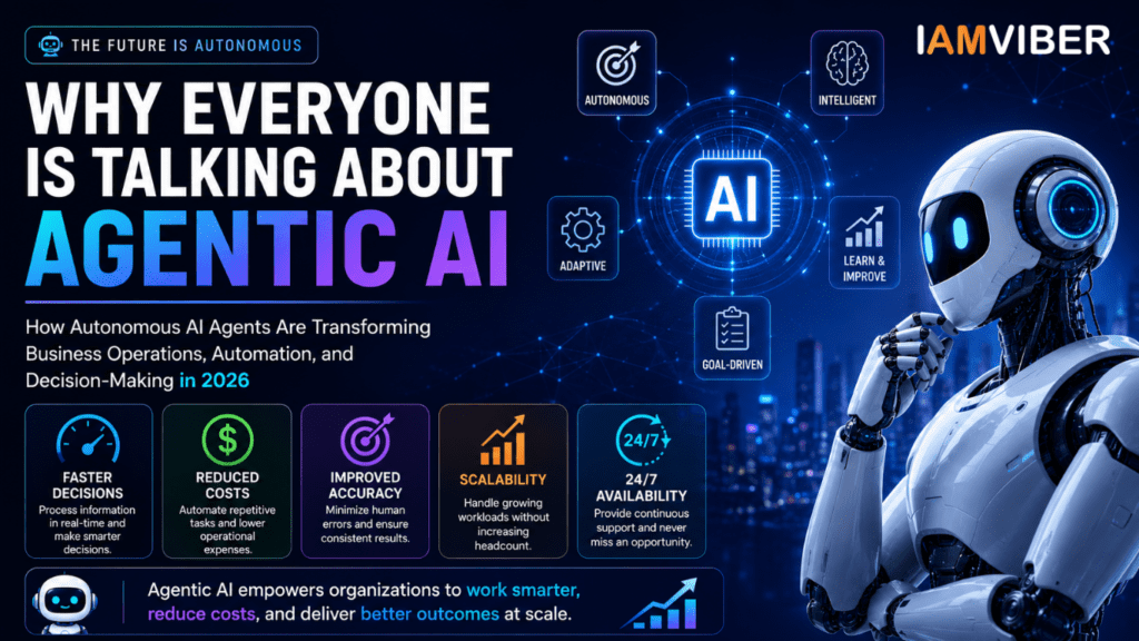 16:9 futuristic blog cover image showing a humanoid AI robot, digital AI interface, and key benefits of Agentic AI, including faster decisions, reduced costs, improved accuracy, scalability, and 24/7 availability.