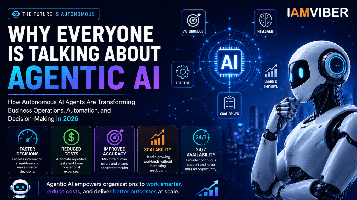 Why Everyone Is Talking About Agentic AI