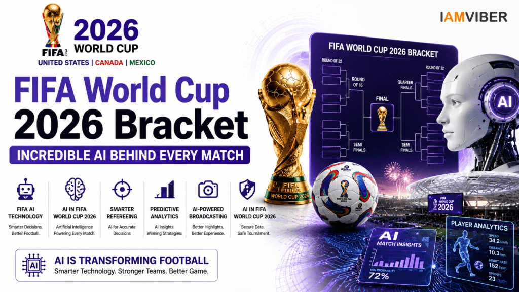 Featured infographic illustrating how FIFA World Cup 2026 Bracket uses FIFA AI Technology, AI in FIFA World Cup 2026, smart refereeing, predictive analytics, AI-powered broadcasting, player tracking, and football innovation.