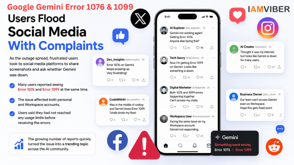 Infographic showing users flooding social media with complaints during the Google Gemini outage, reporting Error 1076 and Error 1099 across personal and Workspace accounts.