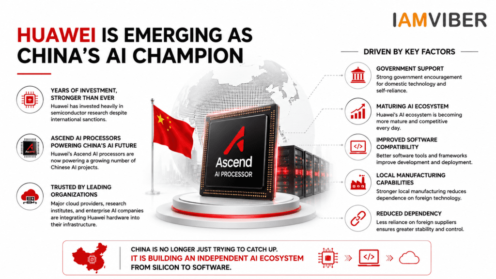 Huawei AI Chip and Ascend AI processors driving China's AI ecosystem with semiconductor manufacturing, cloud computing, AI infrastructure, and domestic technology innovation in 2026.