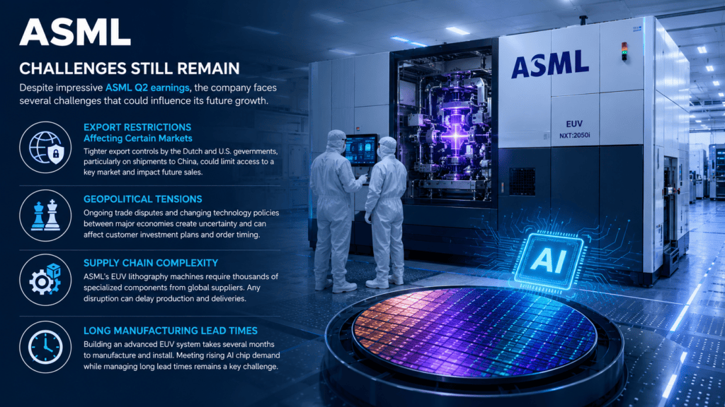 ASML Q2 earnings, AI chip demand, ASML earnings report, EUV lithography, semiconductor industry