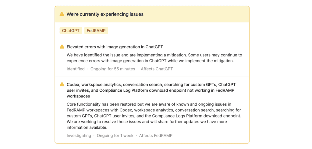ChatGPT Down as OpenAI confirms a major outage affecting Codex, Custom GPTs, Workspace Analytics, and enterprise services on July 7, 2026.
