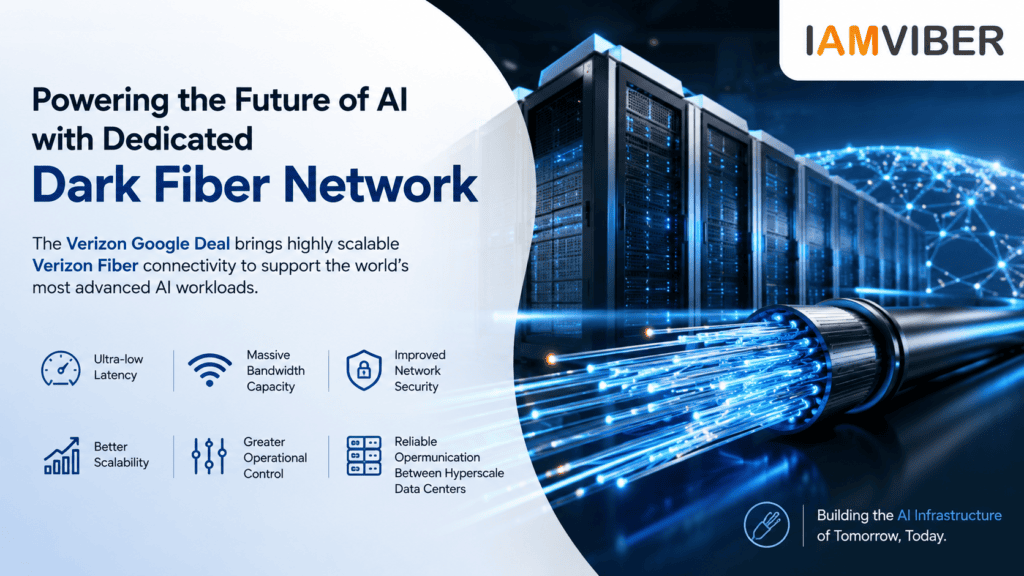 Verizon Google Deal showcasing a Dark Fiber Network connecting Google AI Data Centers with Verizon Fiber to power scalable AI Infrastructure and Hyperscale Data Centers through ultra-low latency, high bandwidth, and secure networking.