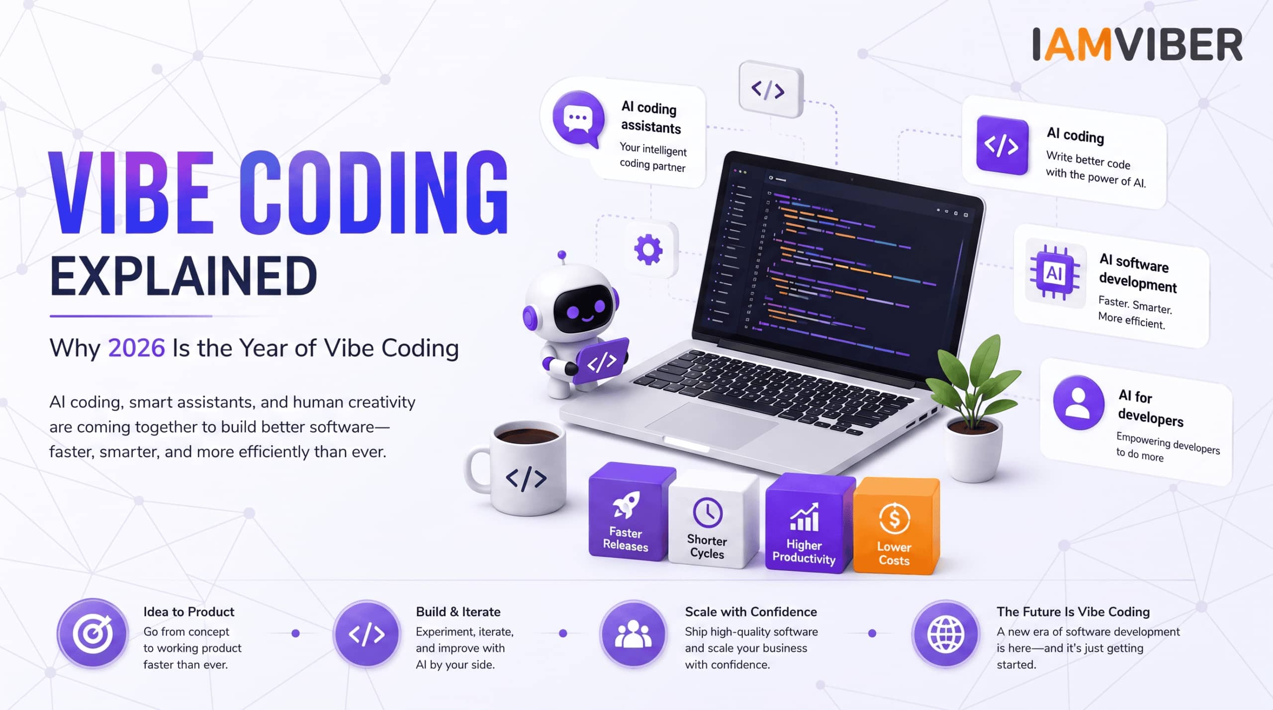 Vibe Coding: The Biggest Shift in Software Development Since the Internet