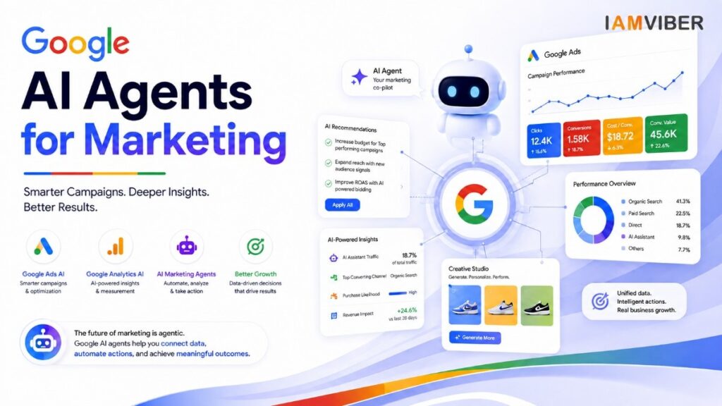 Google AI Agents for Marketing powering smarter Google Ads and Analytics