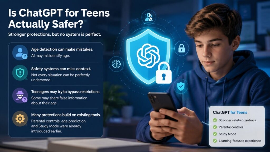 ChatGPT for Teens with stronger safety guardrails, parental controls, and Study Mode