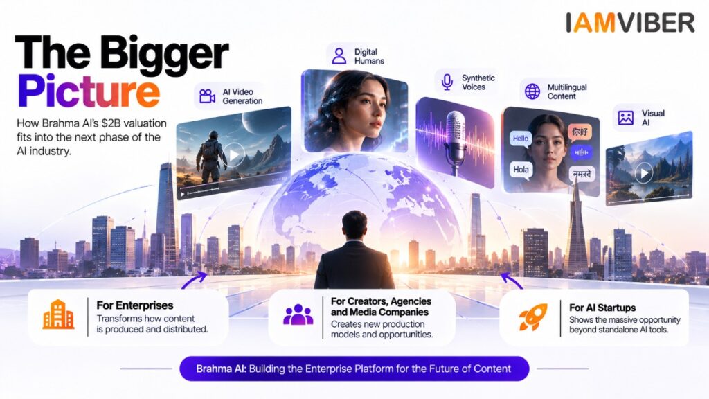 Brahma AI $2B valuation and future of AI content platforms | IAMVIBER| Brahma AI