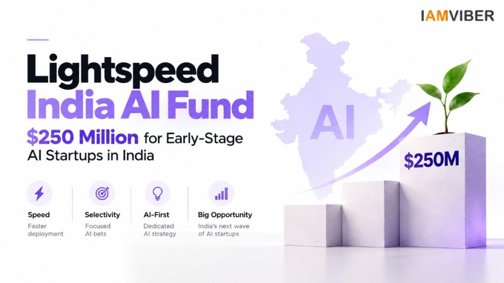 Lightspeed India AI Fund targeting $250 million for early-stage AI startups in India, featured by IAMVIBER