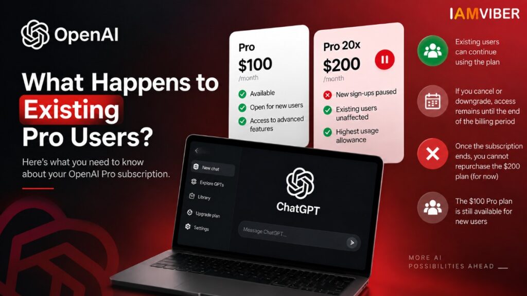 OpenAI Pro subscriptions for existing users showing $100 and $200 Pro plans, paused new sign-ups, and continued access for current subscribers.