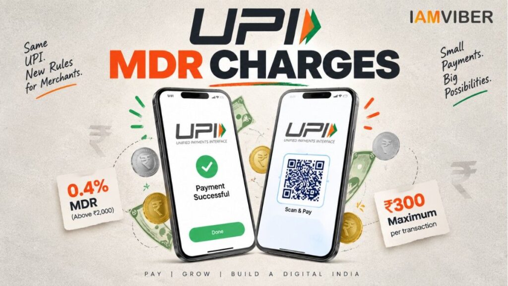 UPI MDR Charges showing 0.4% MDR above ₹2,000 and a ₹300 maximum charge per transaction