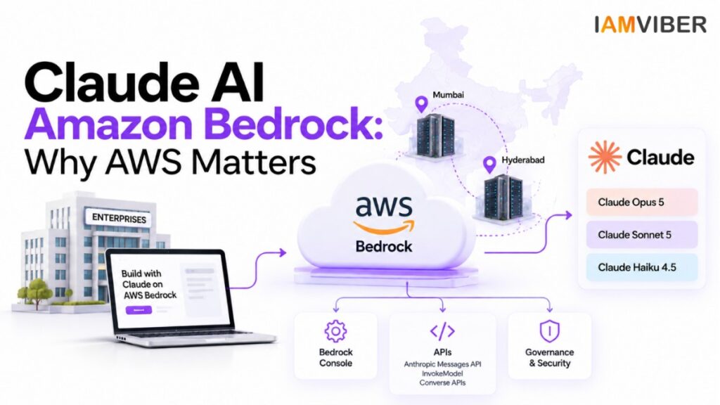 Claude AI India on Amazon Bedrock showing AWS enterprise infrastructure, India data centers, Claude models, APIs and governance, featured by IAM VIBER