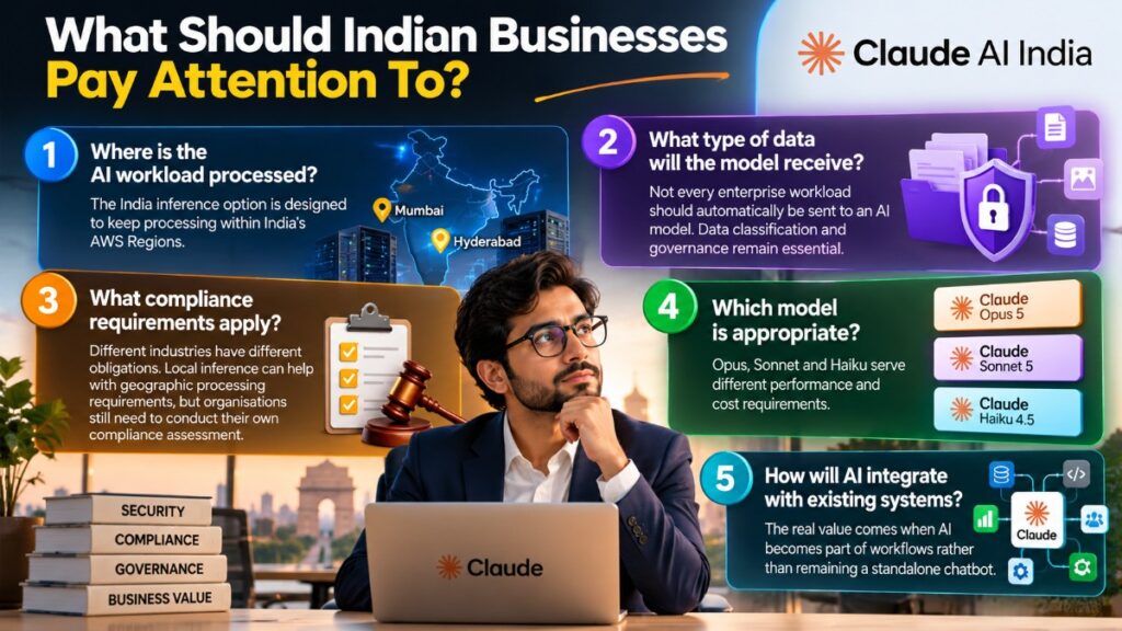 Claude AI India enterprise AI infographic showing data processing, data governance, compliance, Claude models and AI workflow integration, by IAM VIBER